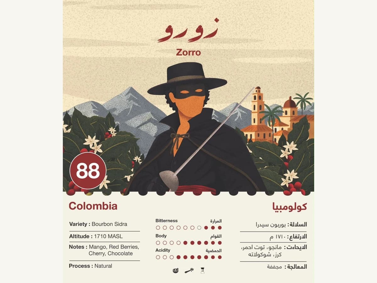 Zorro — Colombia coffee bag